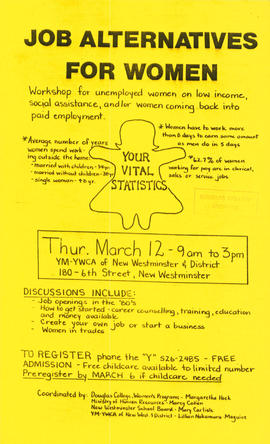 Job Alternatives for Women Poster
